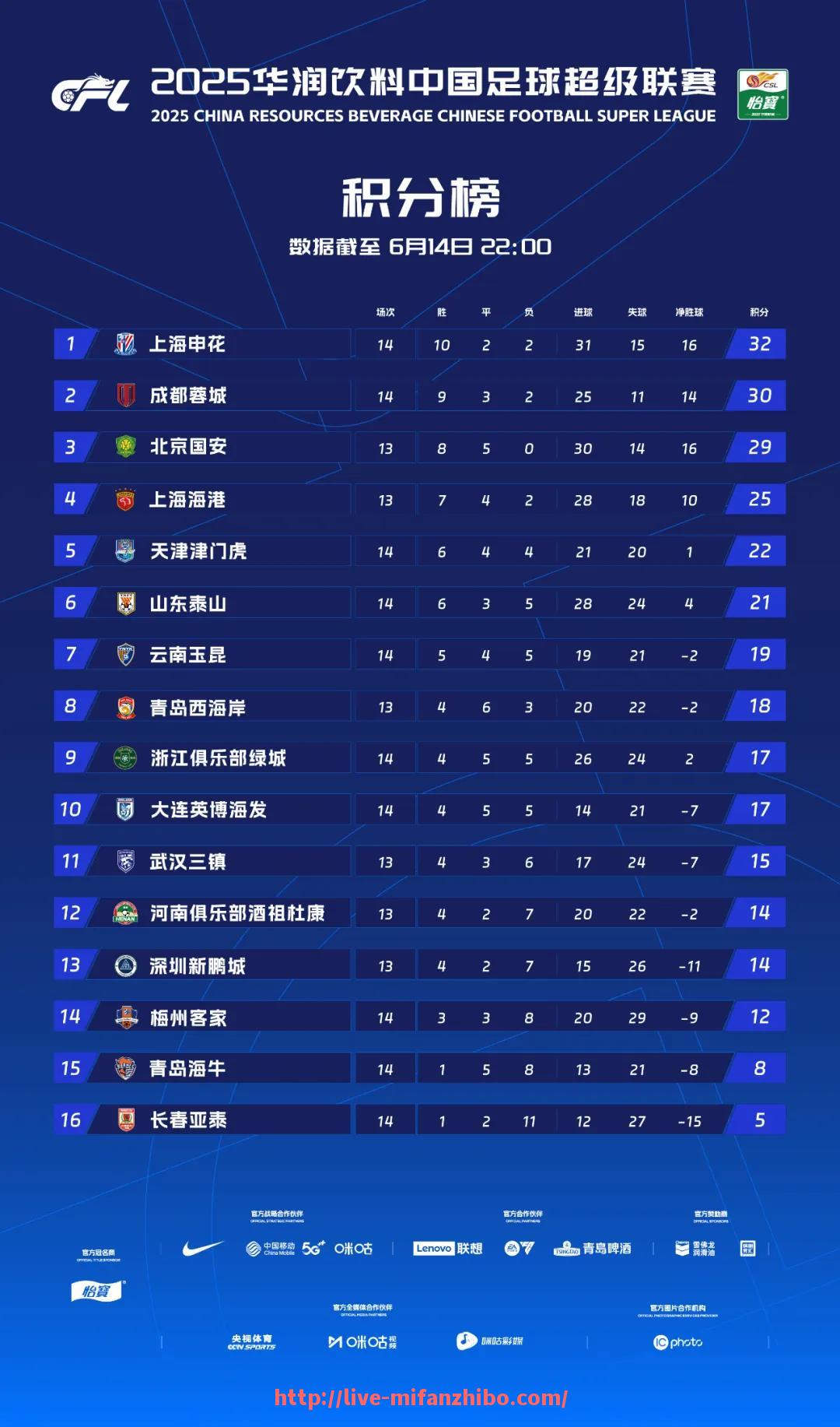 秘饭直播-2017年法甲球队的队服设计以哪些元素为主？（法甲20192020球衣）